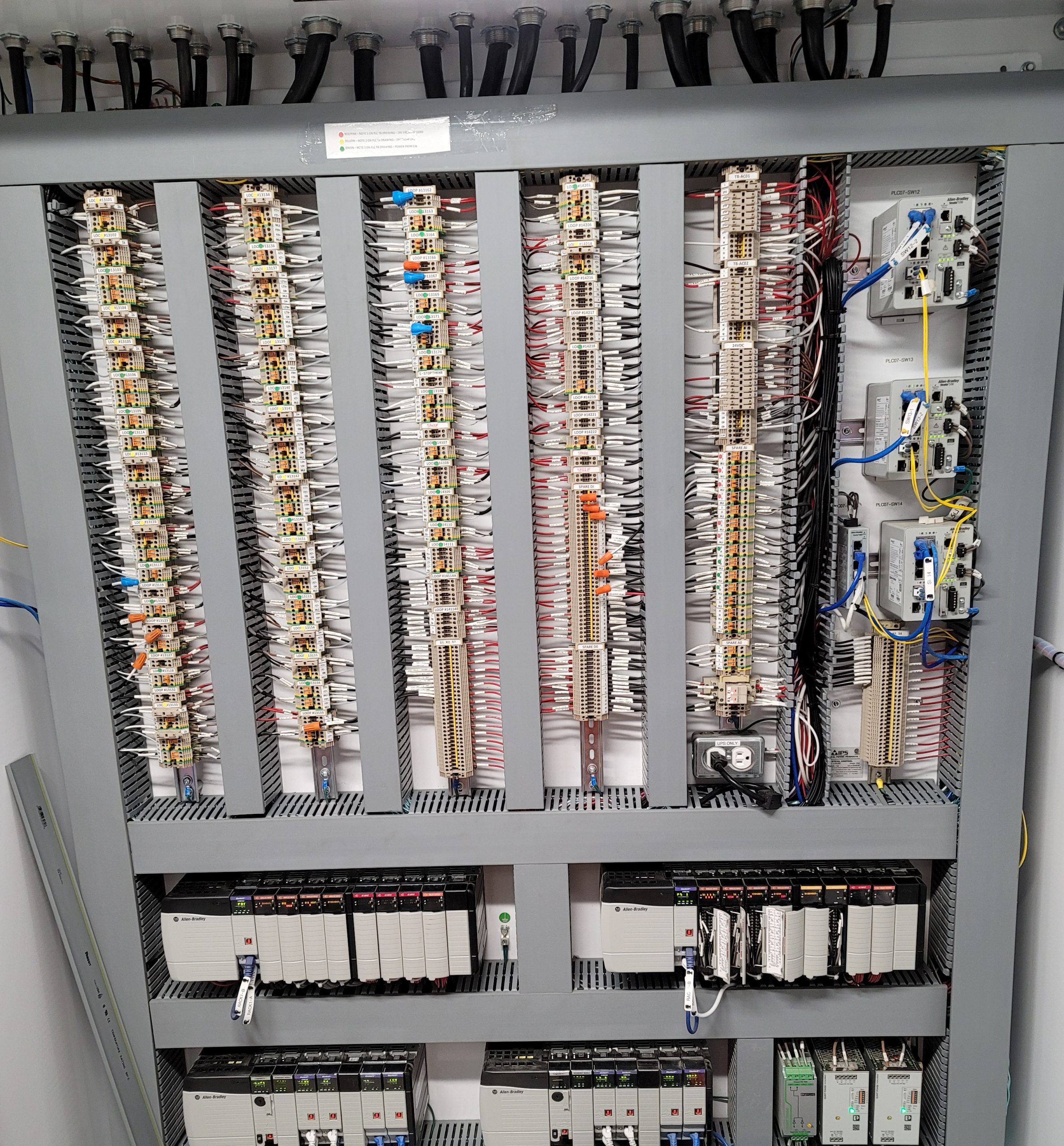 Redundant Controller Panel Design